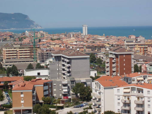 panoramica